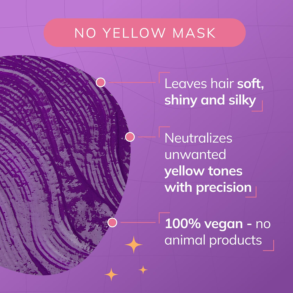 Fanola No Yellow Maske