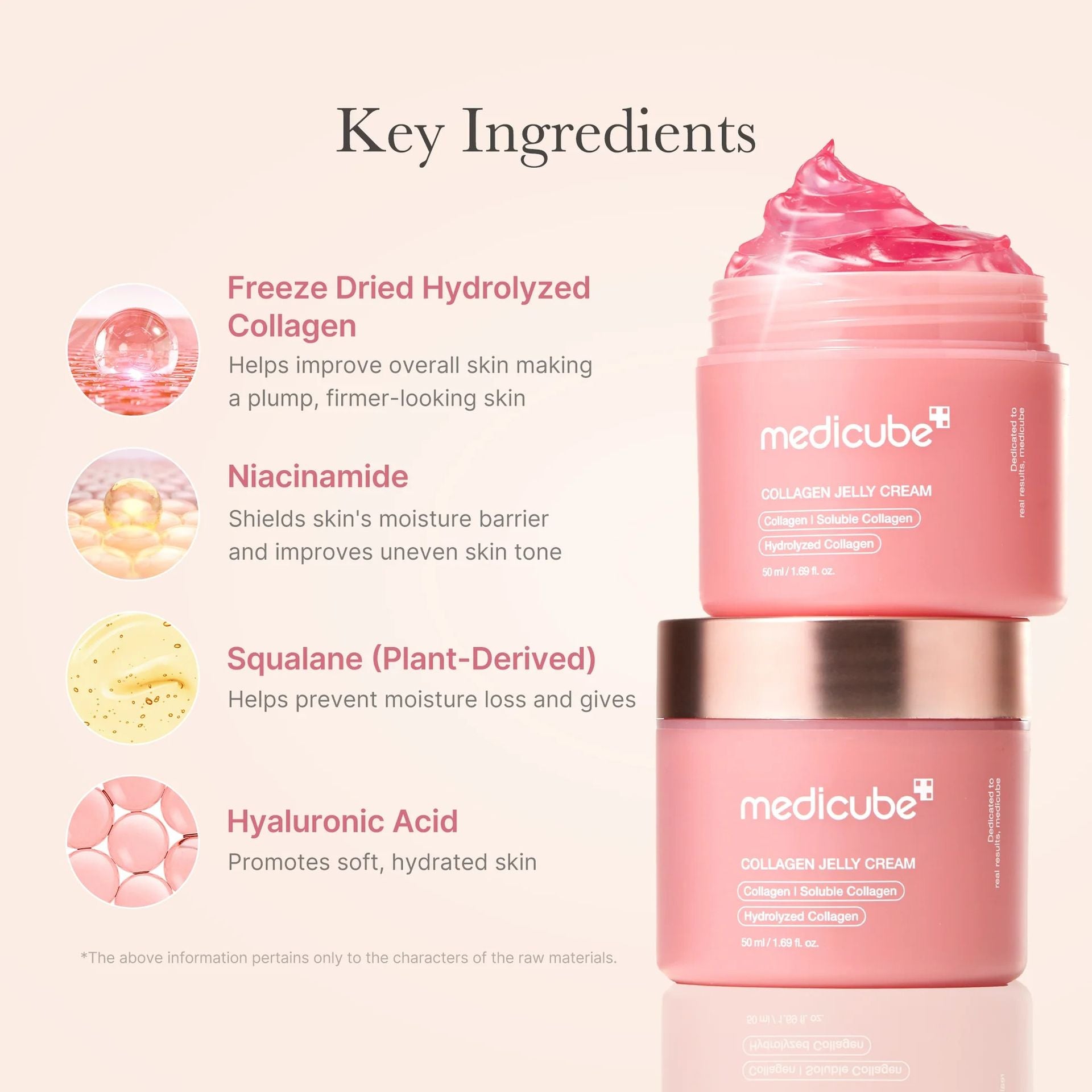 Medicube Collagen Jelly Creme