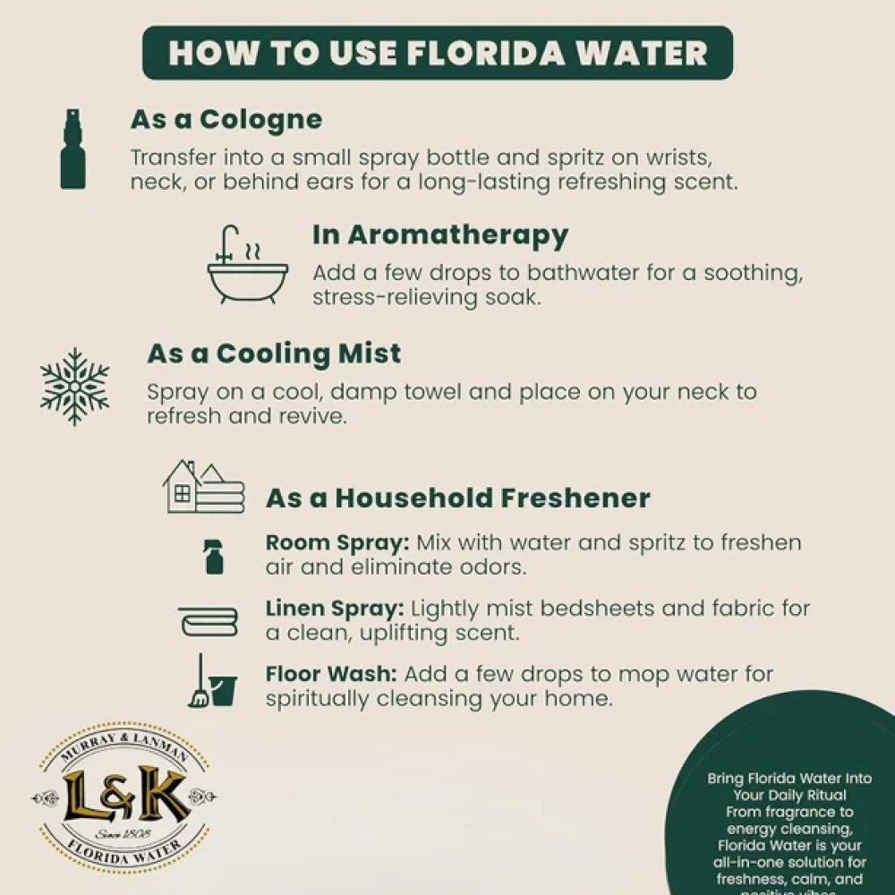 Murray & Lanman Florida Wasser