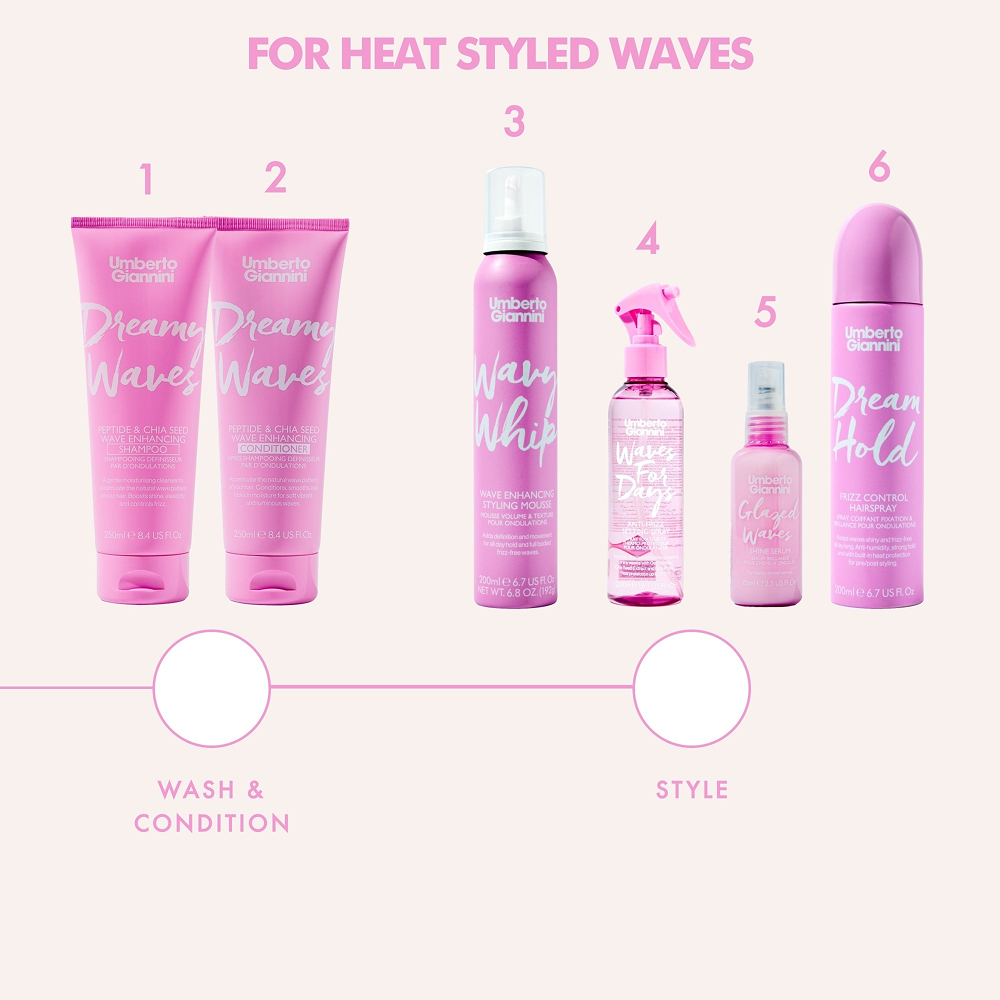 Umberto Giannini Waves Fixing Spray 200ml