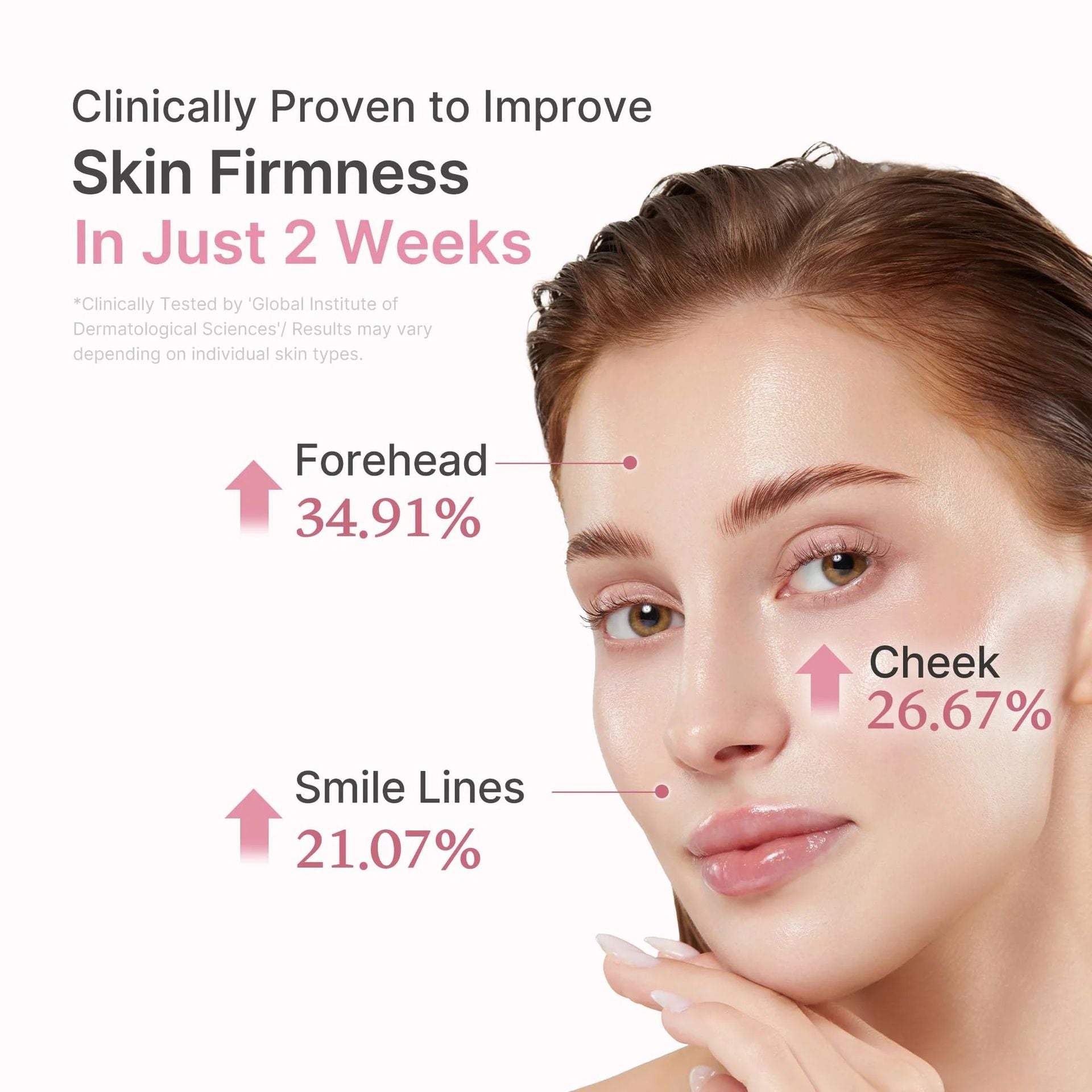 Medicube PDRN Pink Peptid Serum 30ml