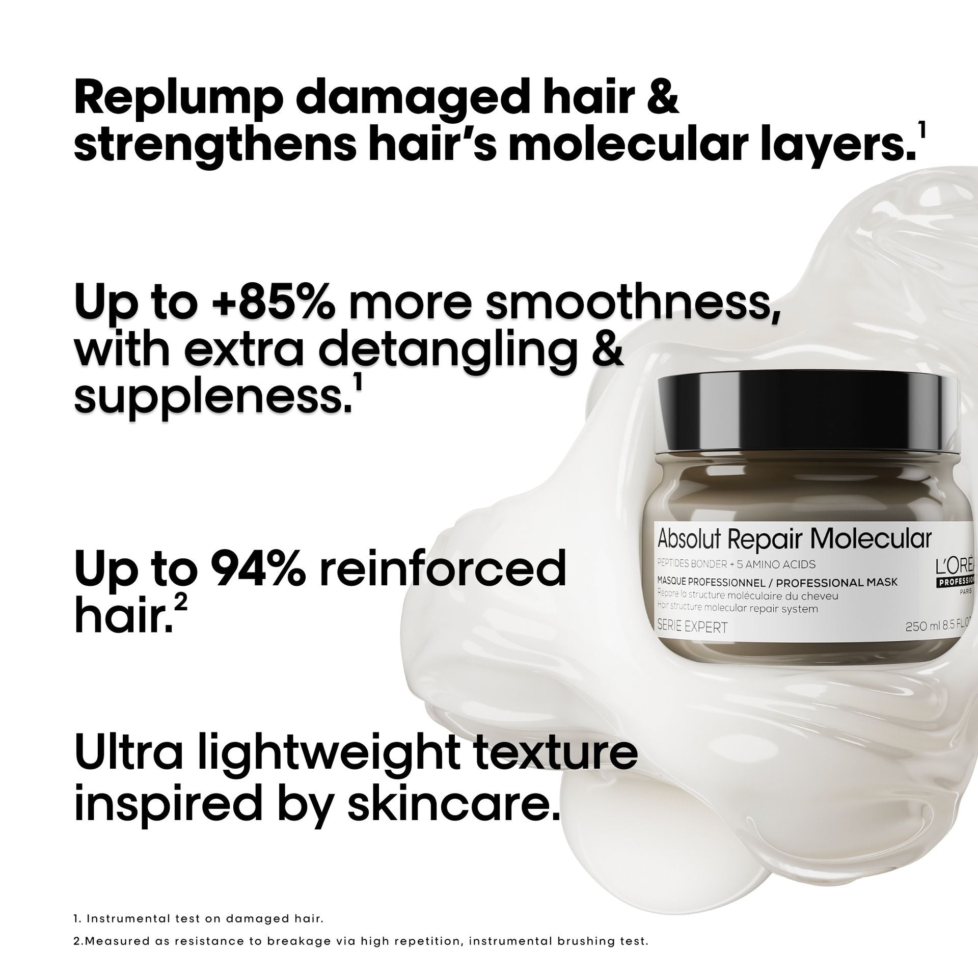 L'Oréal Professionnel Absolut Repair Molecular Professional Shampoo Nachfüllpackung 500ml