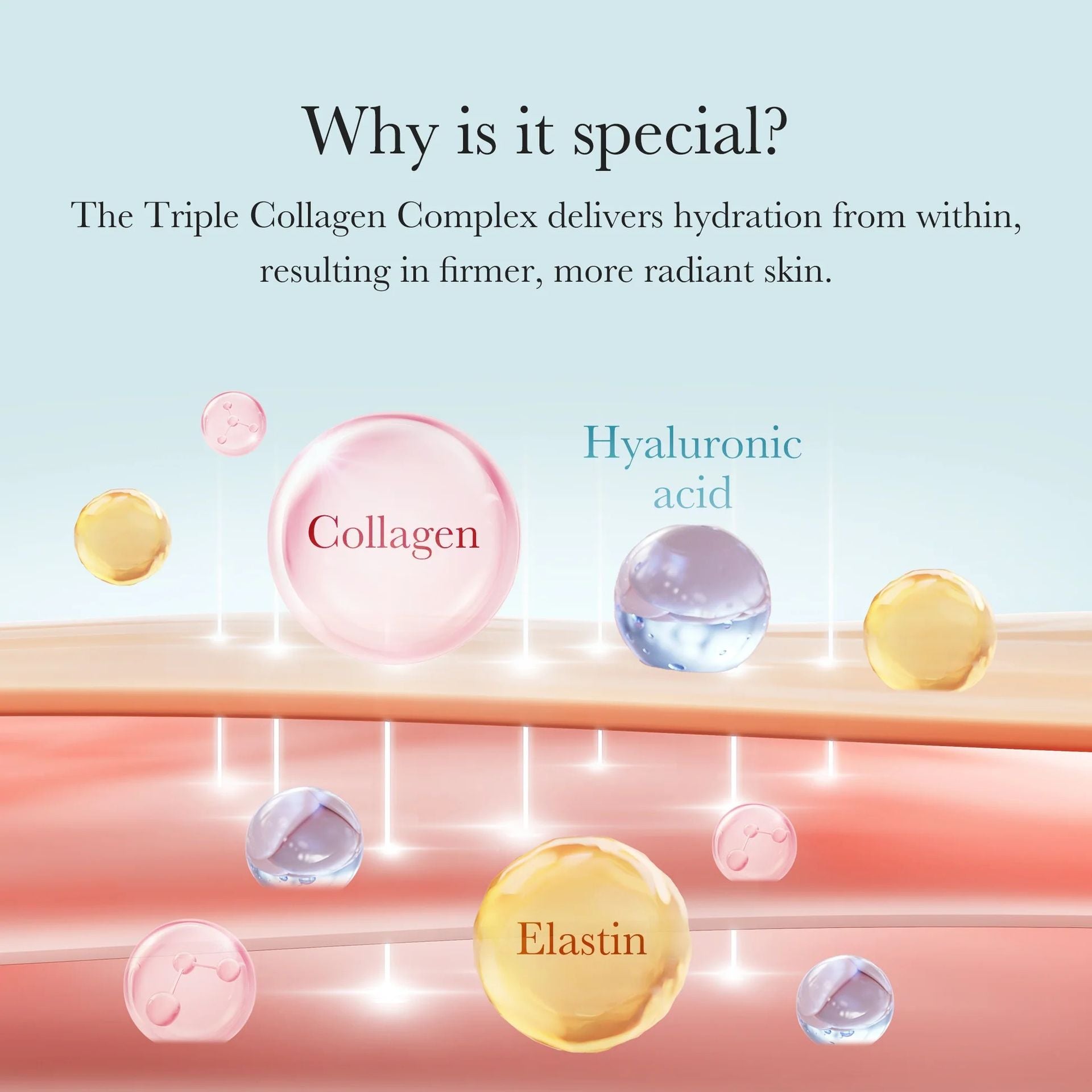 Medicube Triple Collagen Creme 4.0 - 50ml
