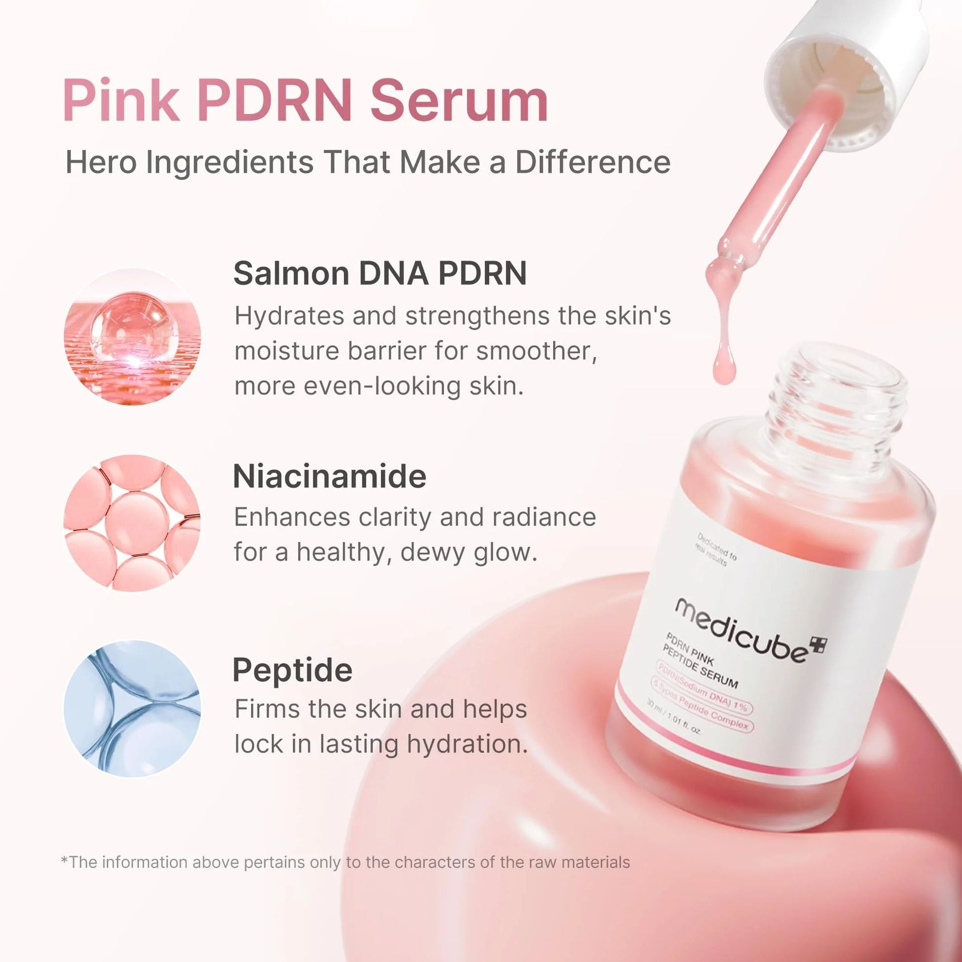 Medicube PDRN Pink Peptid Serum 30ml