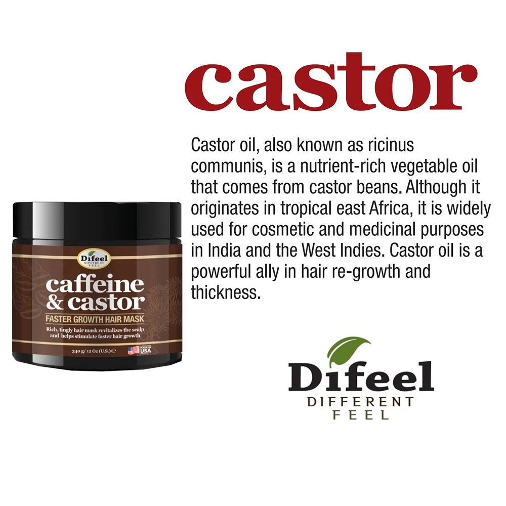 Difeel Caffeine and Castor Faster Growth Hair Mask 12oz-All-Aladin Beauty