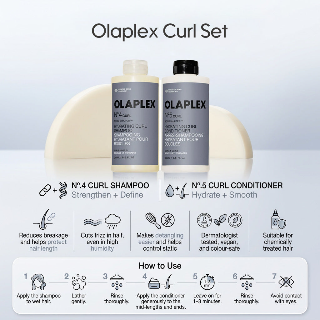 Olaplex Locken-Set