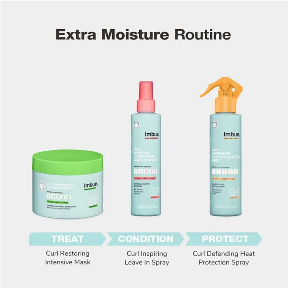 Imbue Restoring Intensive Maske 300ml