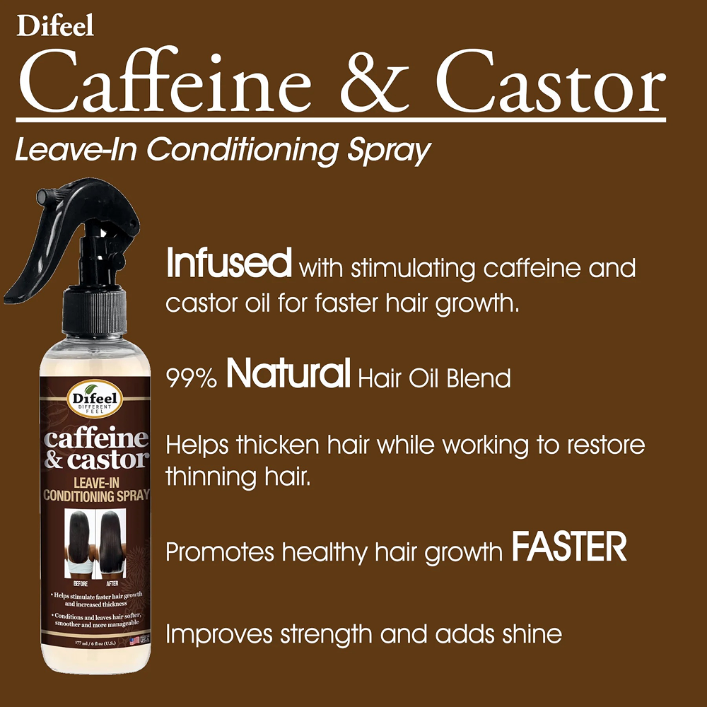 Difeel Caffeine and Castor Faster Hair Growth Leave-In Spray 6oz-All-Aladin Beauty