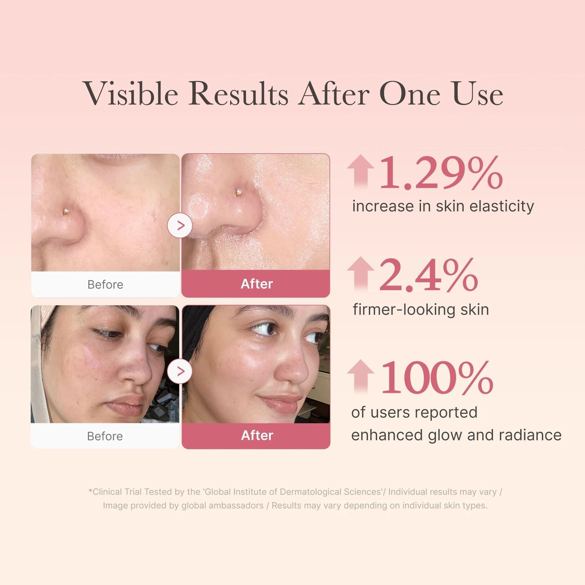 Medicube Collagen Jelly Creme