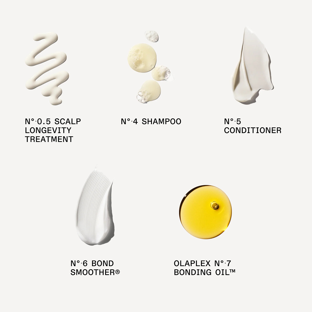 Olaplex The Healthy Hair Entdecker-Set